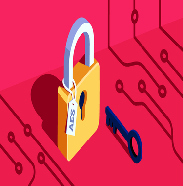 Picture of AES type encryption